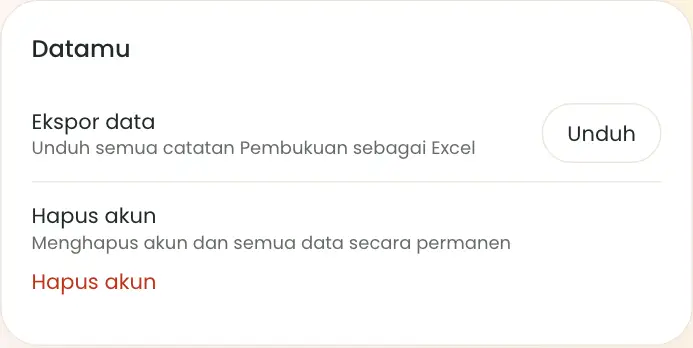 Kartu datamu