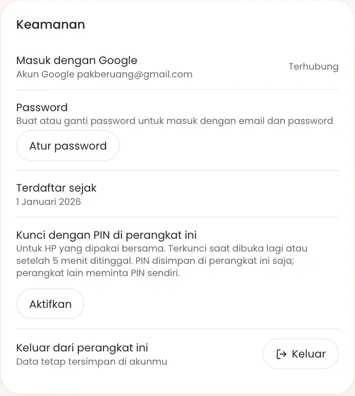 Kartu keamanan