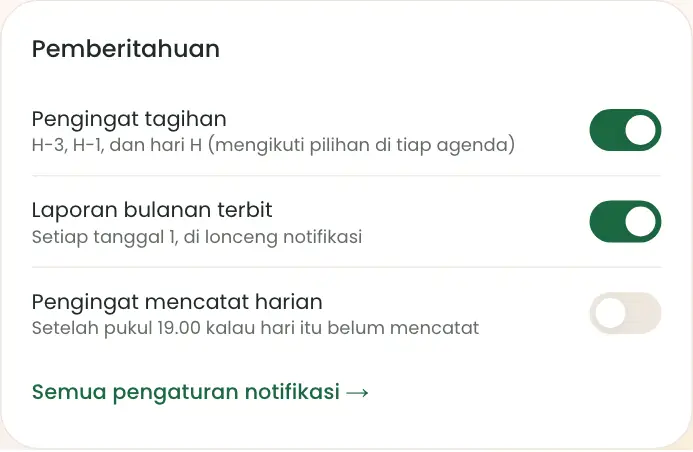 Kartu pemberitahuan