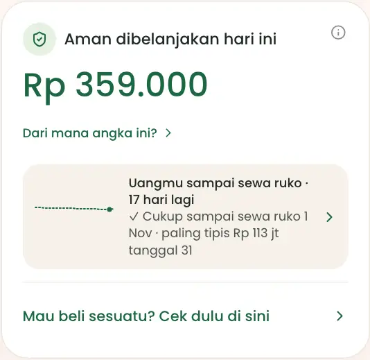 Kotak aman dibelanjakan hari ini dengan baris uangmu sampai gajian