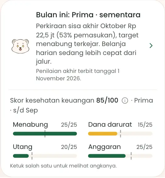 Kotak status bulan ini dan skor kesehatan keuangan dengan 4 batang
