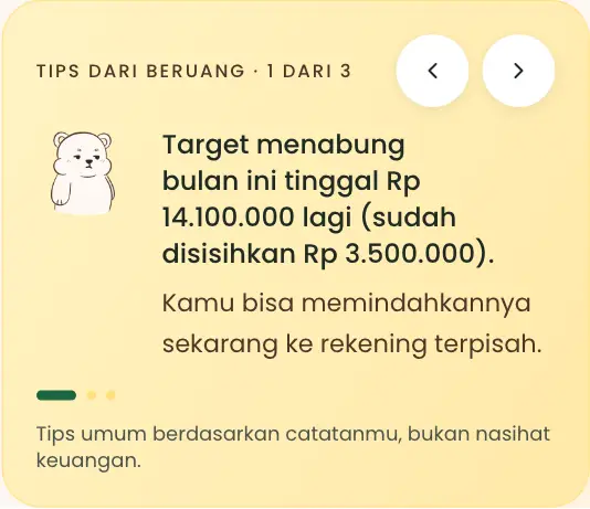 Kartu Tips dari Beruang