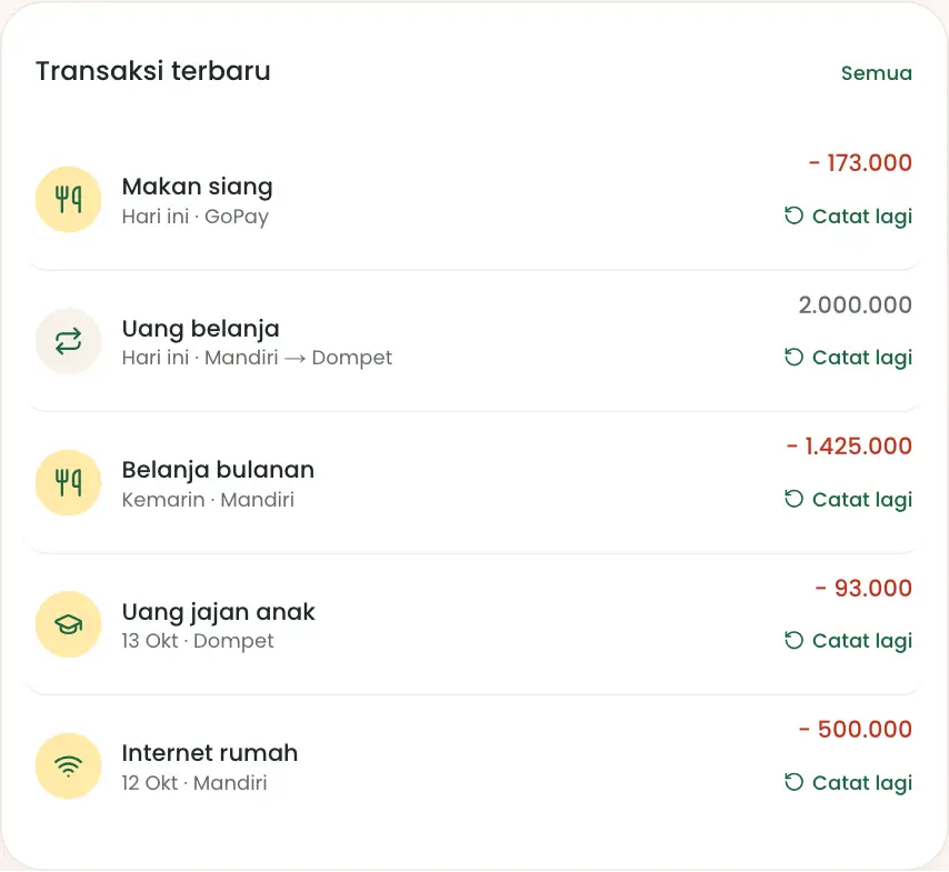 Daftar transaksi terbaru