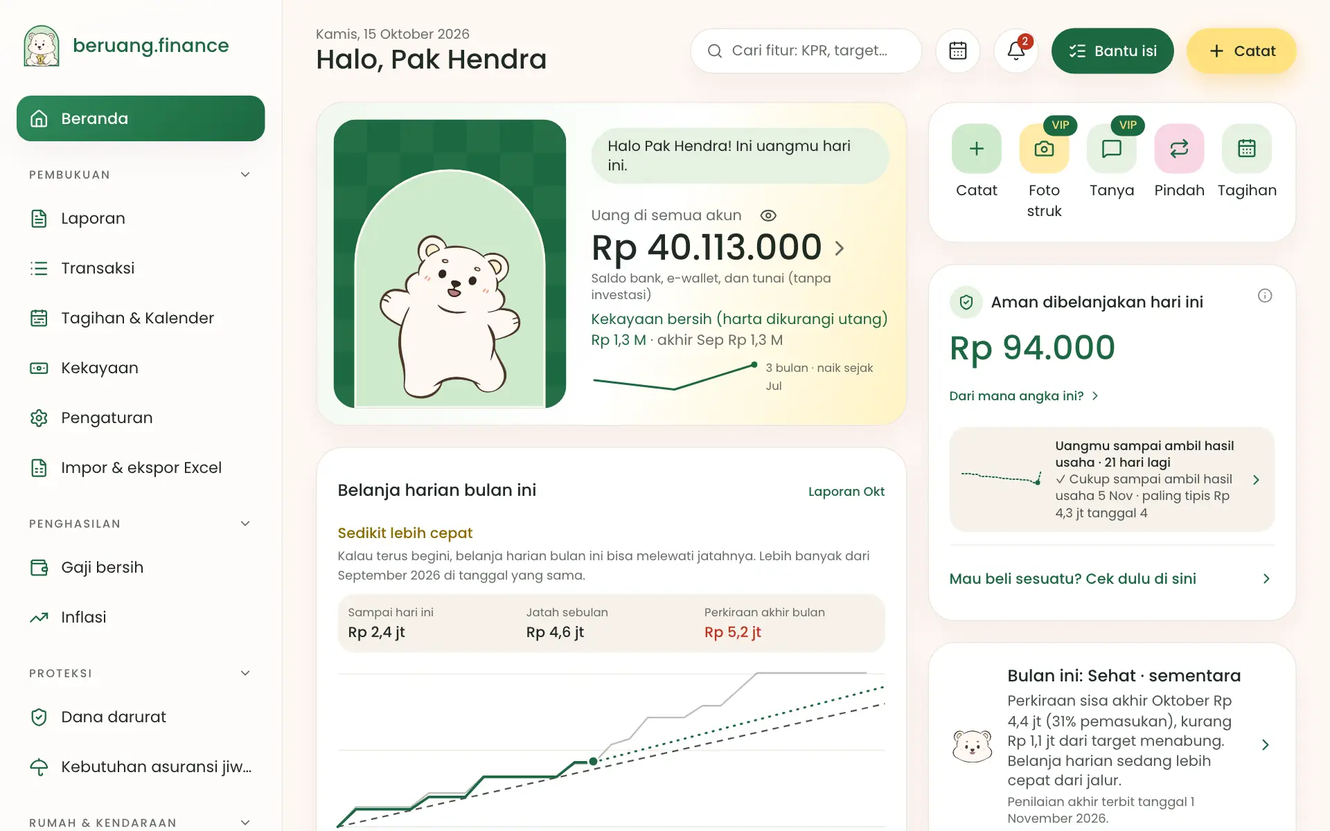 Beranda contoh pebisnis