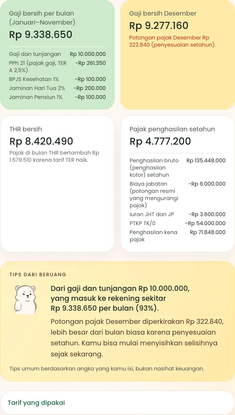 Hasil gaji bersih