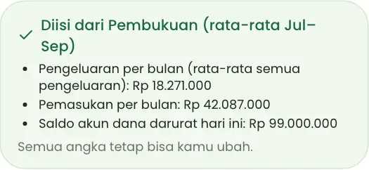 Daftar angka yang diisi dari Pembukuan