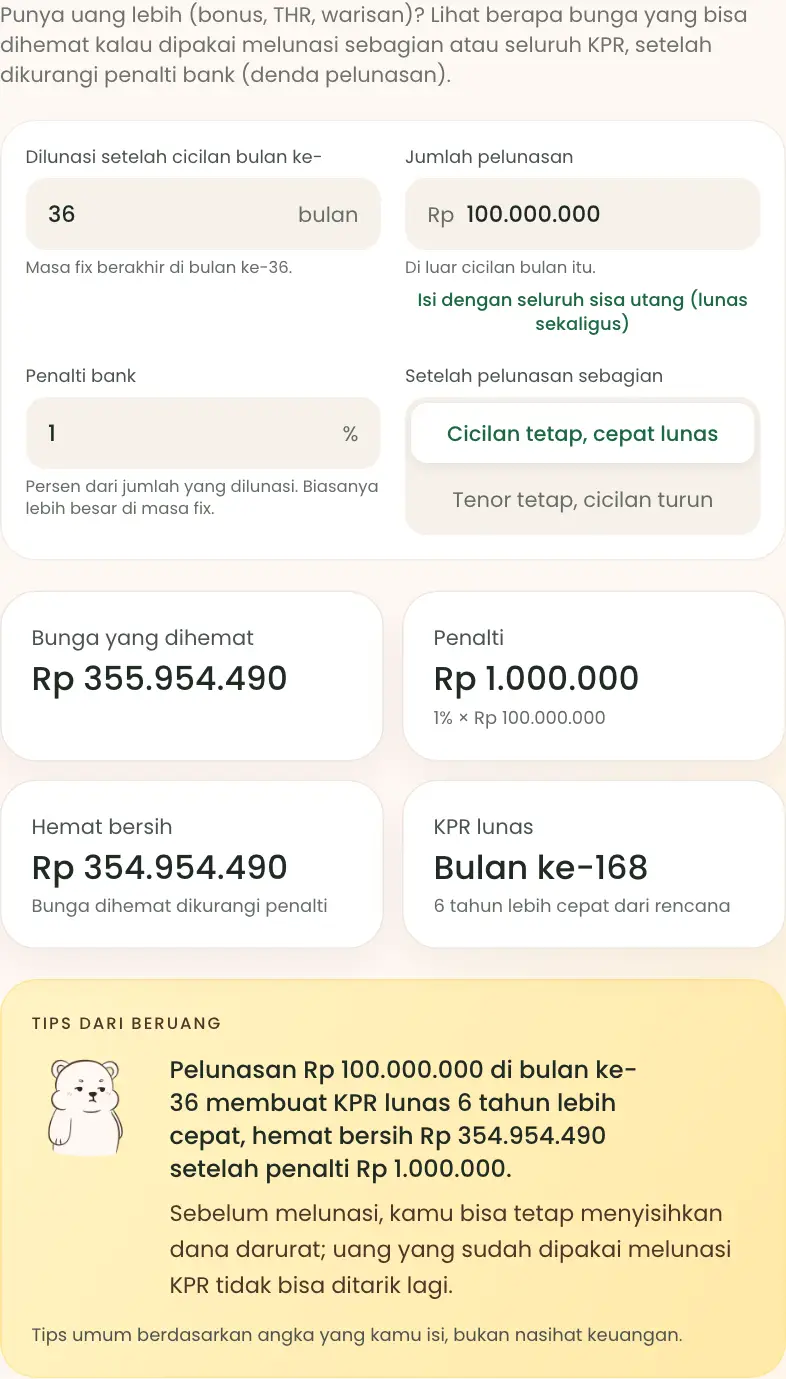Tab pelunasan KPR