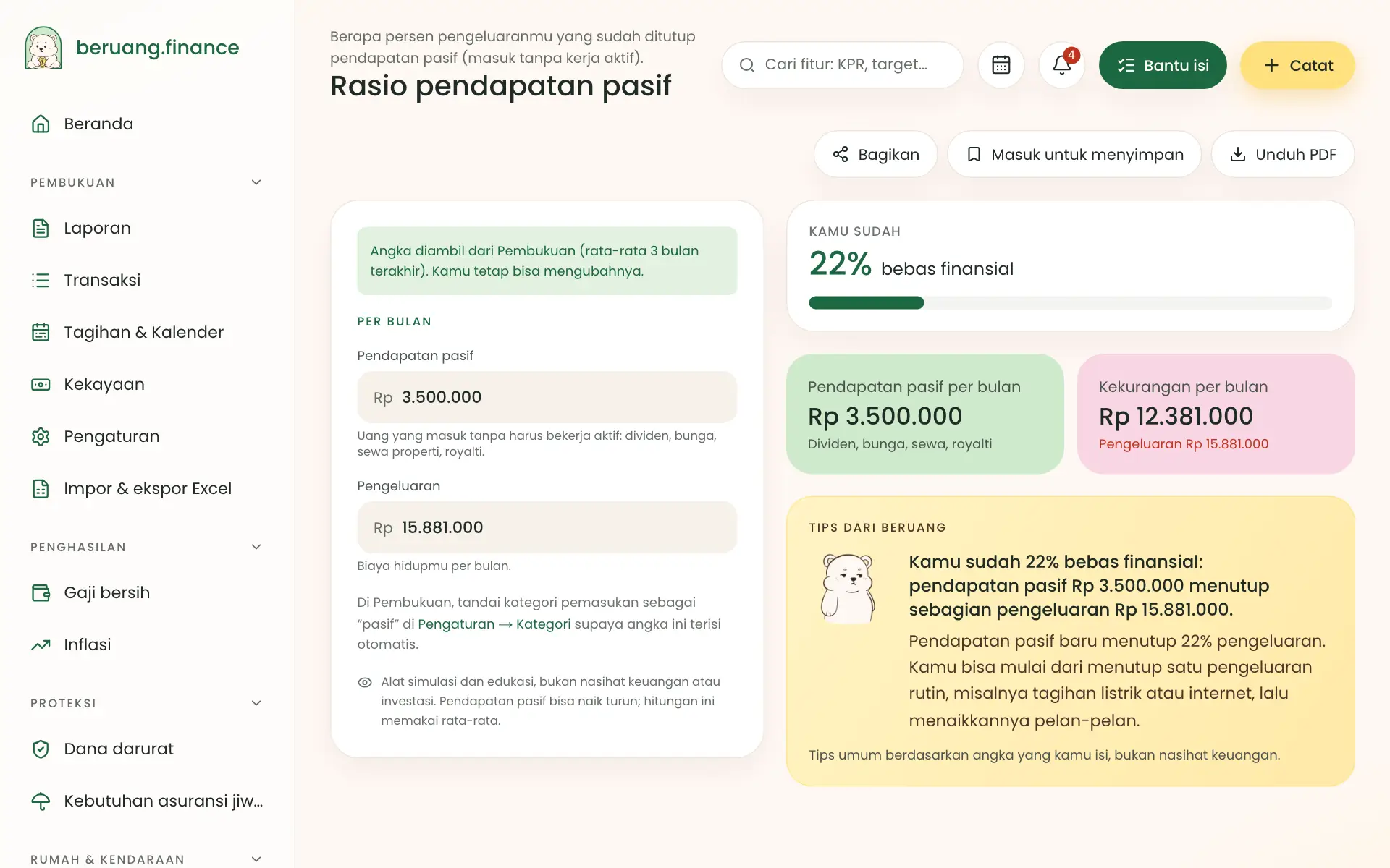 Rasio pendapatan pasif