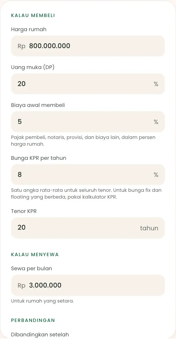 Isian sewa vs beli rumah