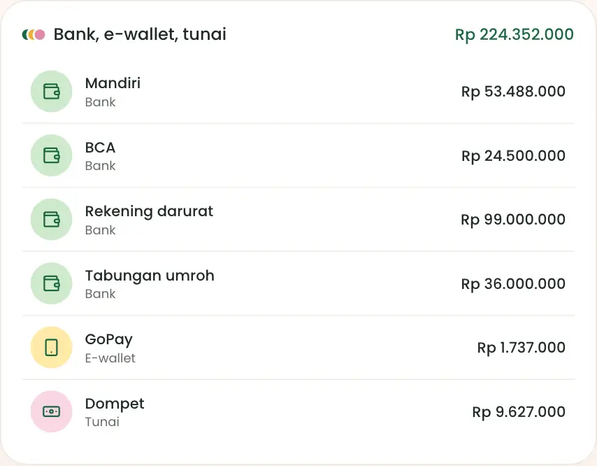 Daftar saldo bank, e-wallet, dan tunai