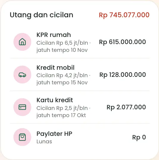 Daftar utang dan cicilan