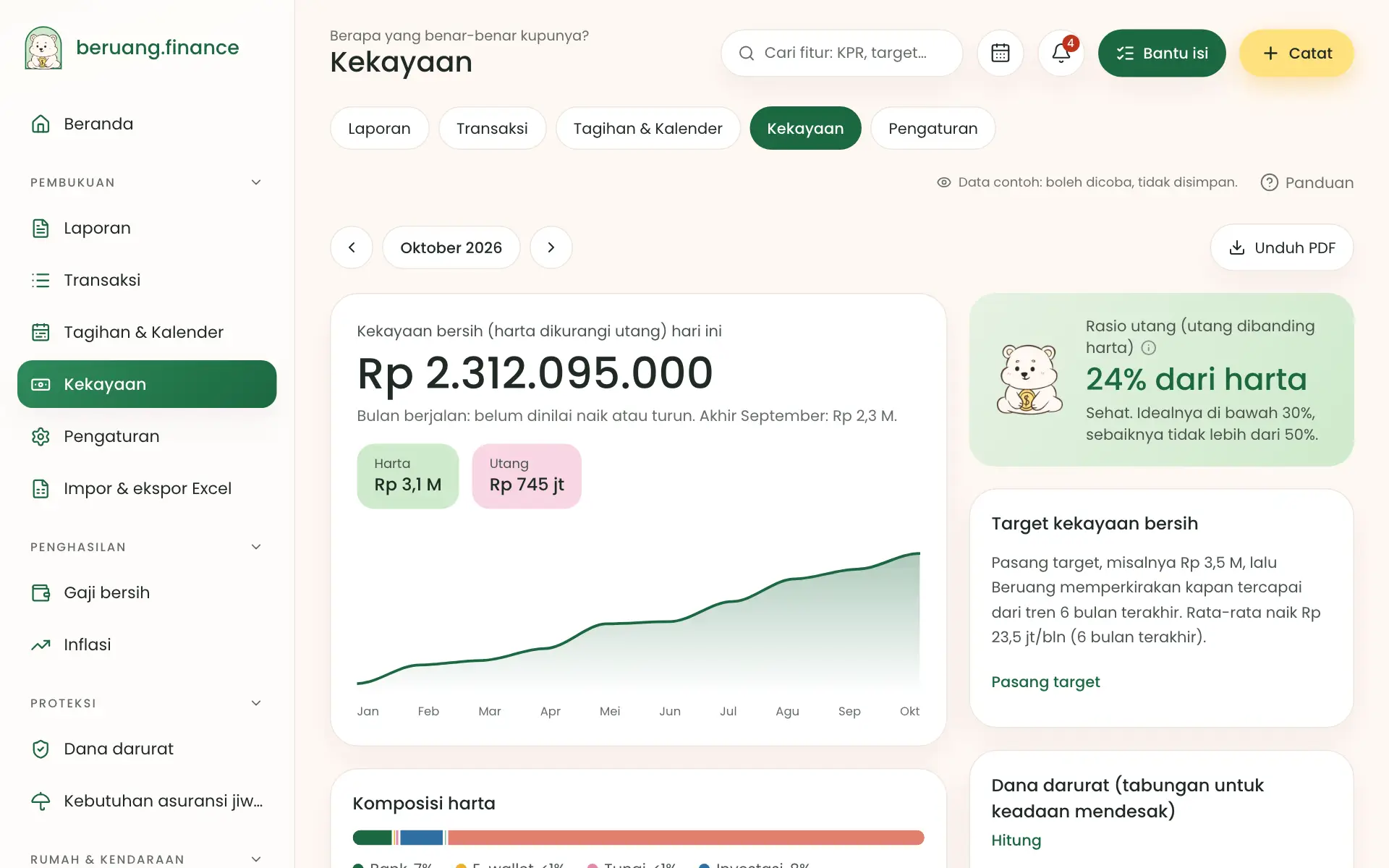Kekayaan bersih dengan grafik 12 bulan