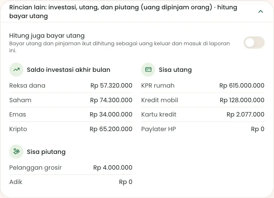 Rincian lain: investasi, utang, dan piutang