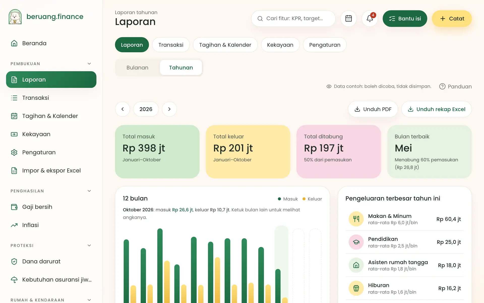 Laporan tahunan