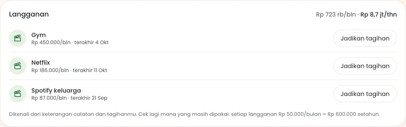 Kotak langganan dengan total per bulan