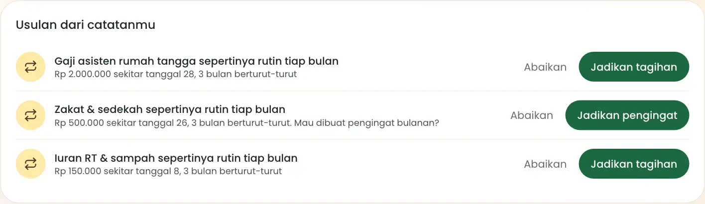 Kotak usulan dari catatanmu