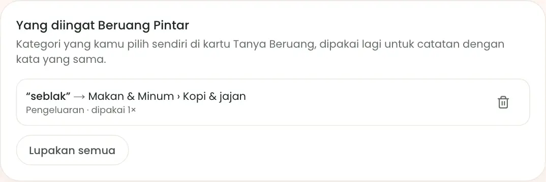Bagian Yang diingat Beruang Pintar di Pengaturan