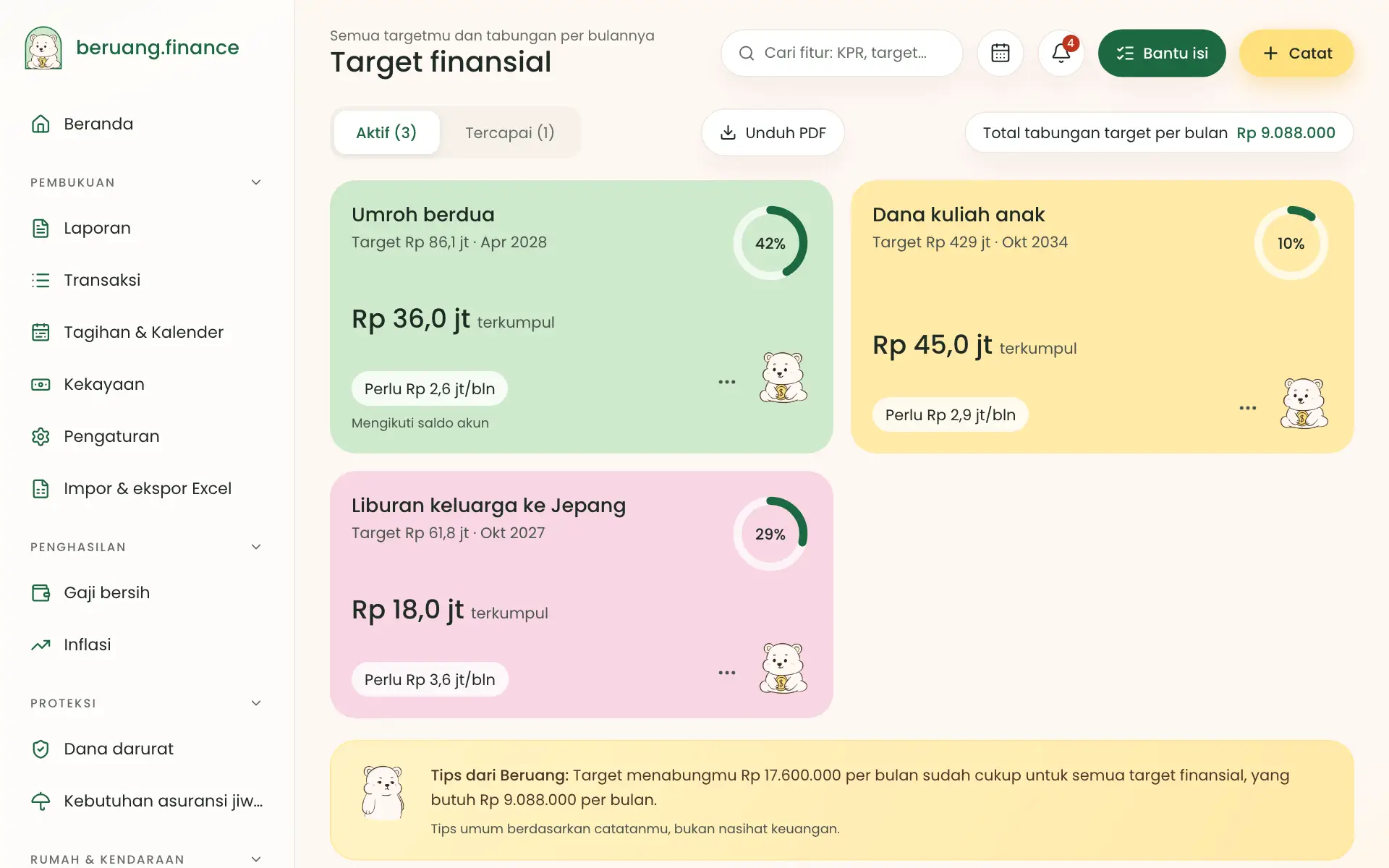 Daftar target finansial